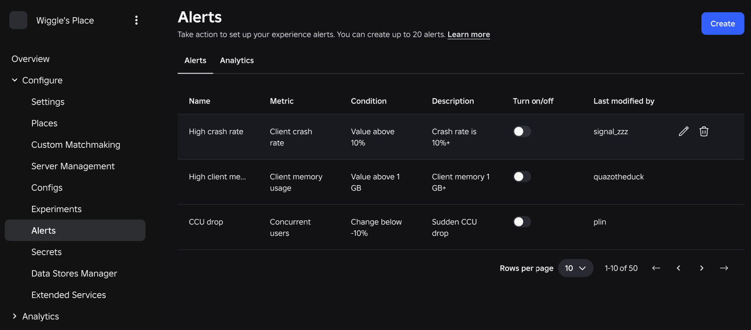 Existing alerts dashboard with create button.