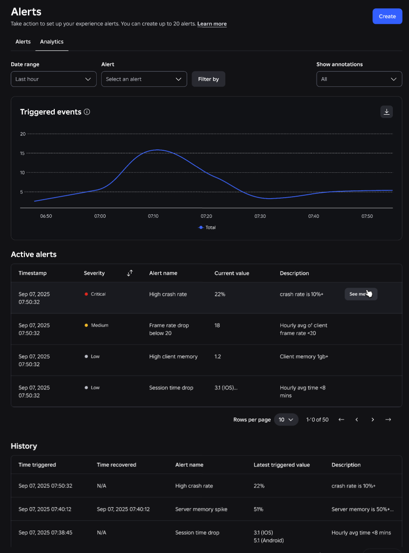 Screenshot of the analytics tab showing a history of triggered events.