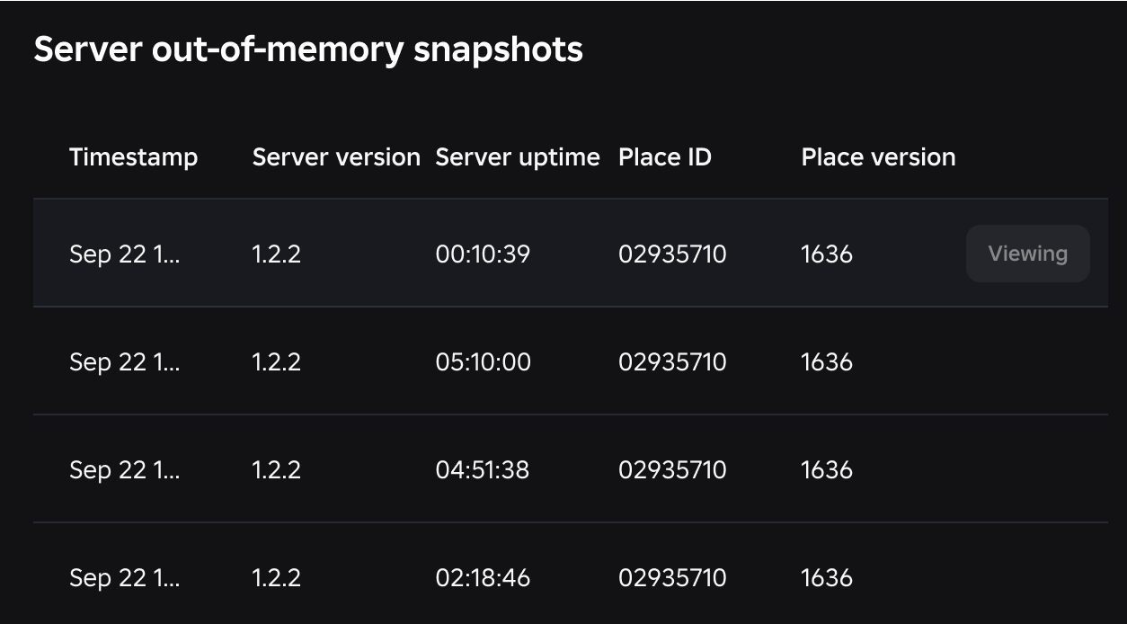 An example server crashes chart view with a spike highlighted.