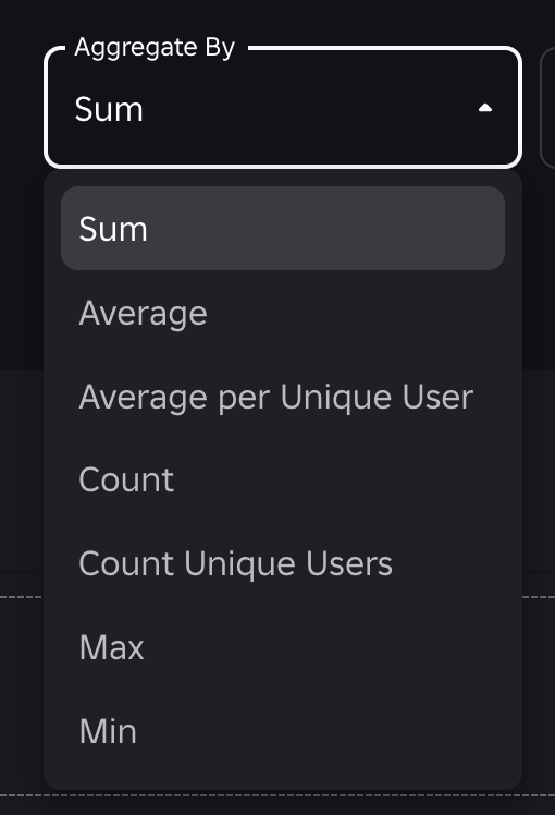 A list of all the different aggregation options to filter your custom event data.