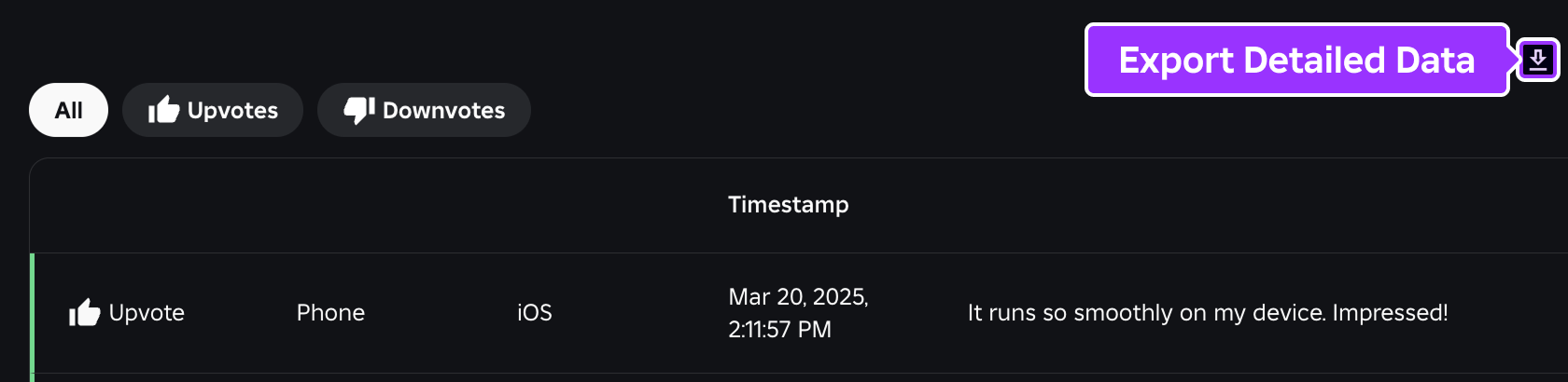 Image showing export button for detailed data.