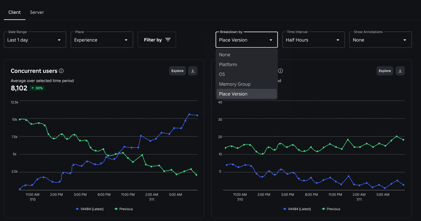 A view of the Break Down by Version Filter menu.