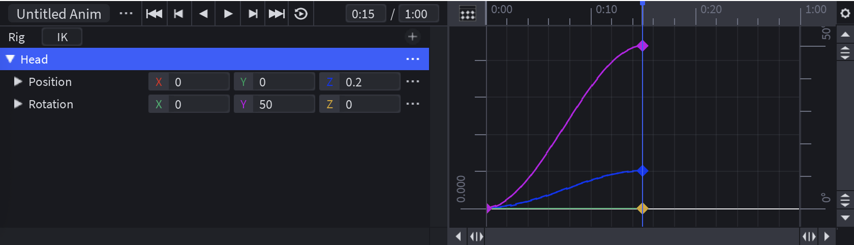 Curve Editor Overview