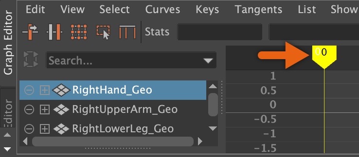 A close up view of the Graph Editor in Maya. The Time marker for a character's right hand is at frame 0, and is highlighted.