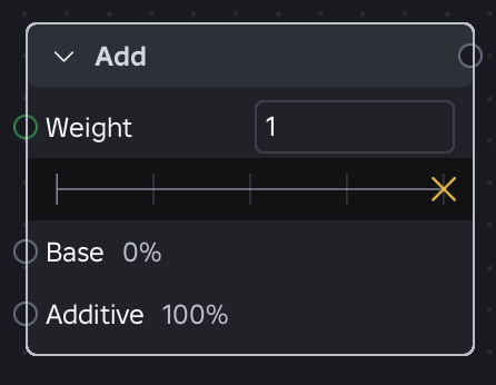 Add node