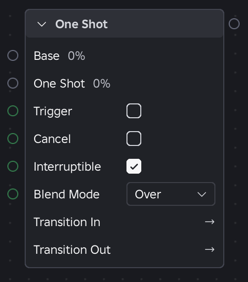 OneShot node