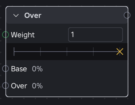 Over node