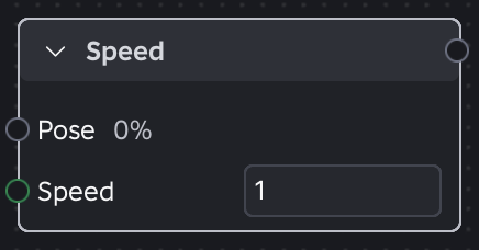 Speed node