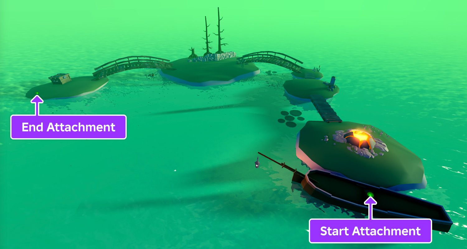 Attachments created for pathfinding link's start and end.