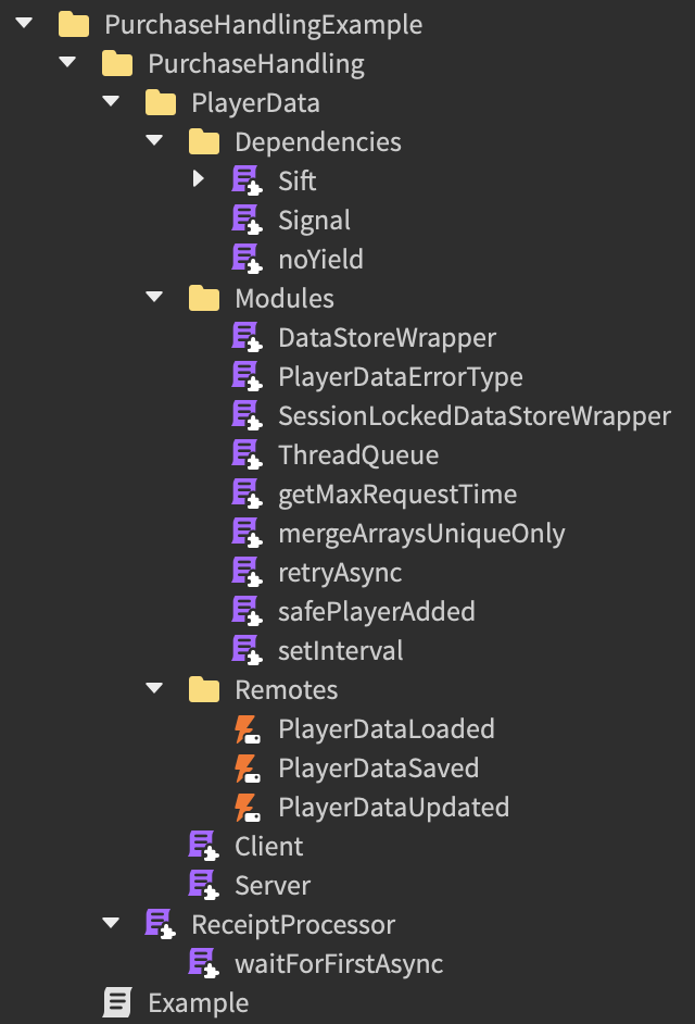 Explorer window showing the purchasing system model.