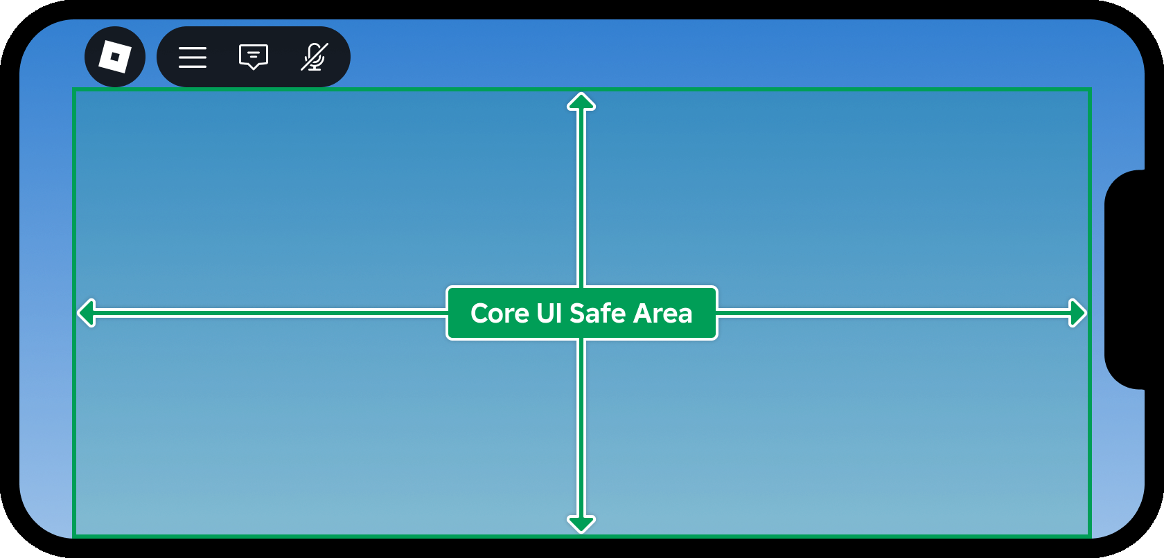 Mobile device showing UI buttons inside core UI safe area