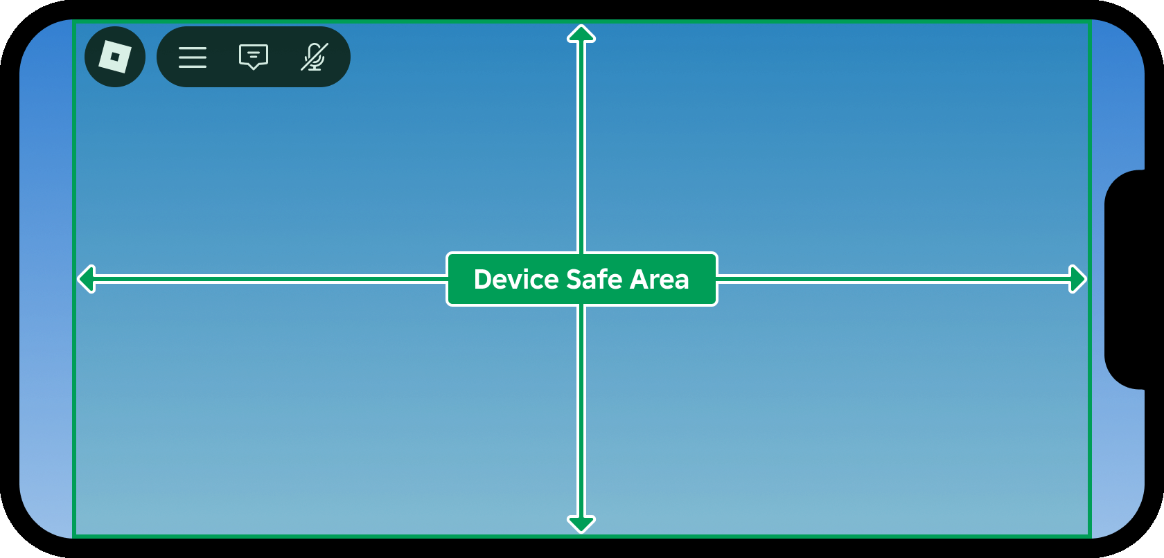 Mobile device showing the device safe area.