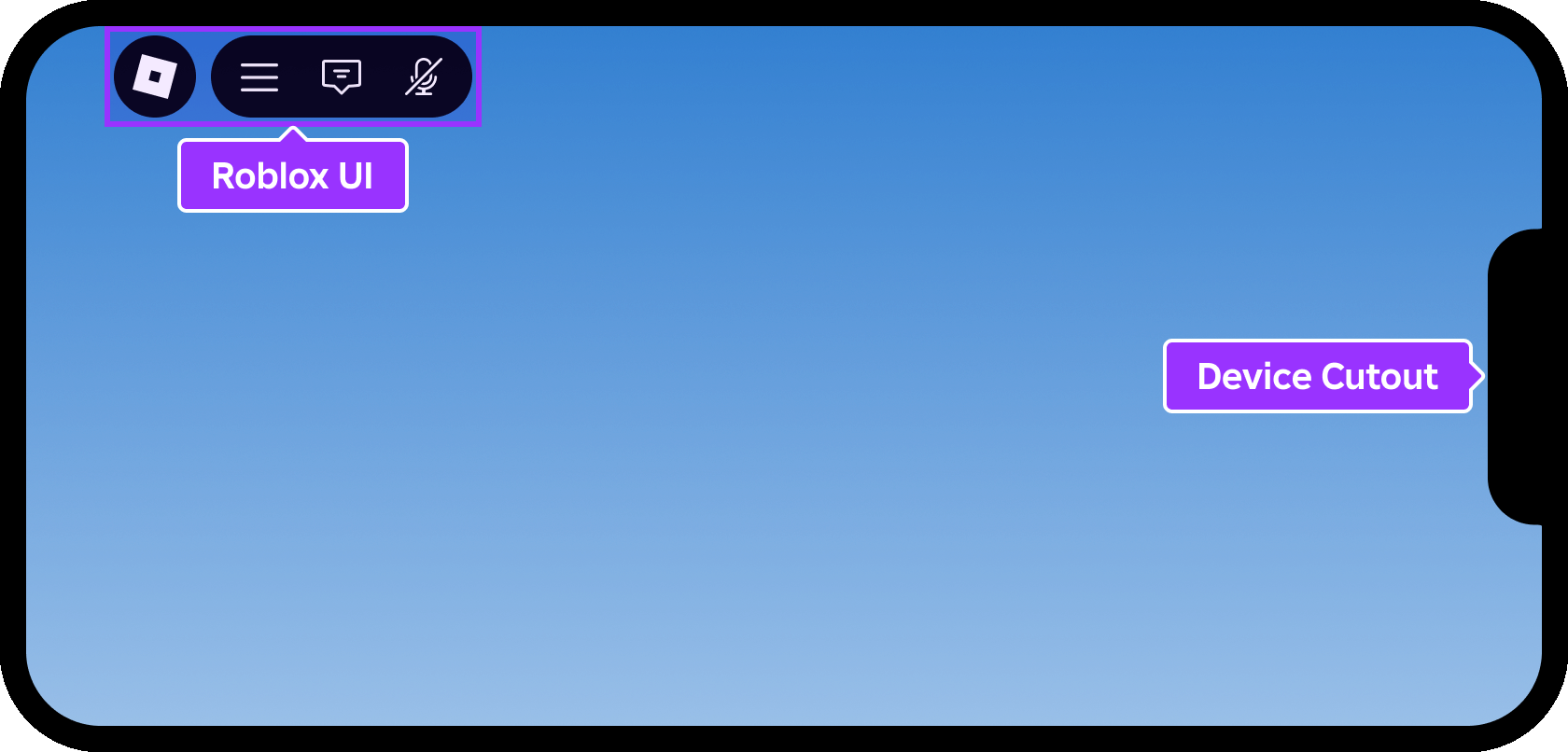 Mobile device showing Roblox top bar buttons and device cutout.