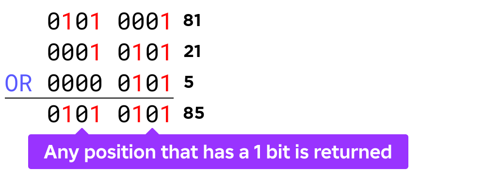 Bitwise OR of 3 numbers