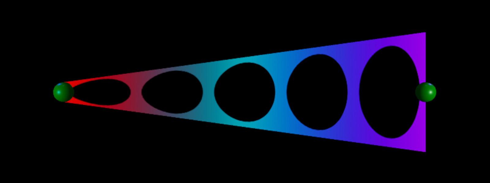 A texture emits between two attachments. The texture starts with a small width and ends with a large width.