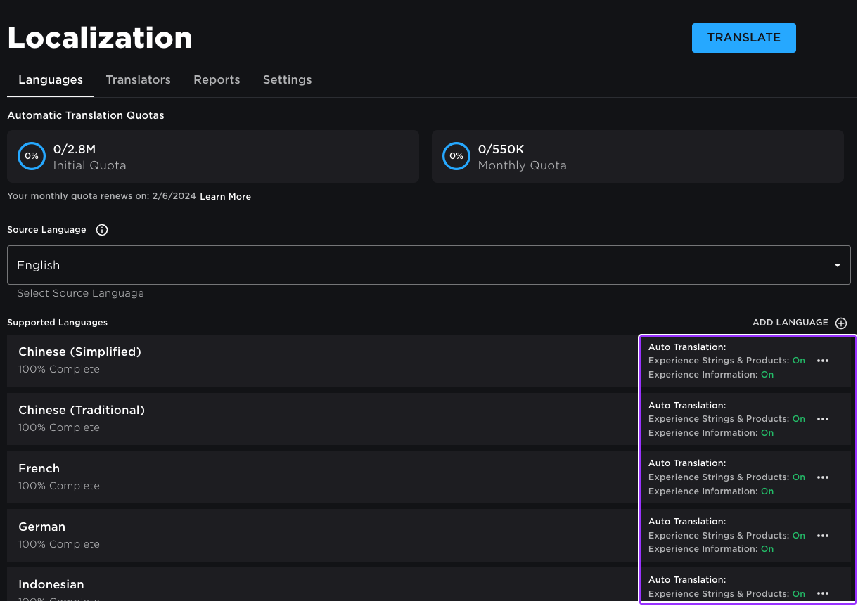 The Localization Languages section highlighting the per-language toggles for automatic translation.
