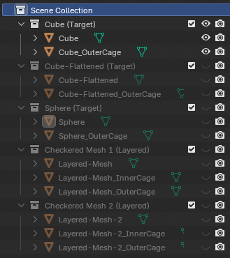 The Blender Outliner for the reference project, showing three target meshes (cube, flattened, and sphere) and two layered meshes, each with its cages.