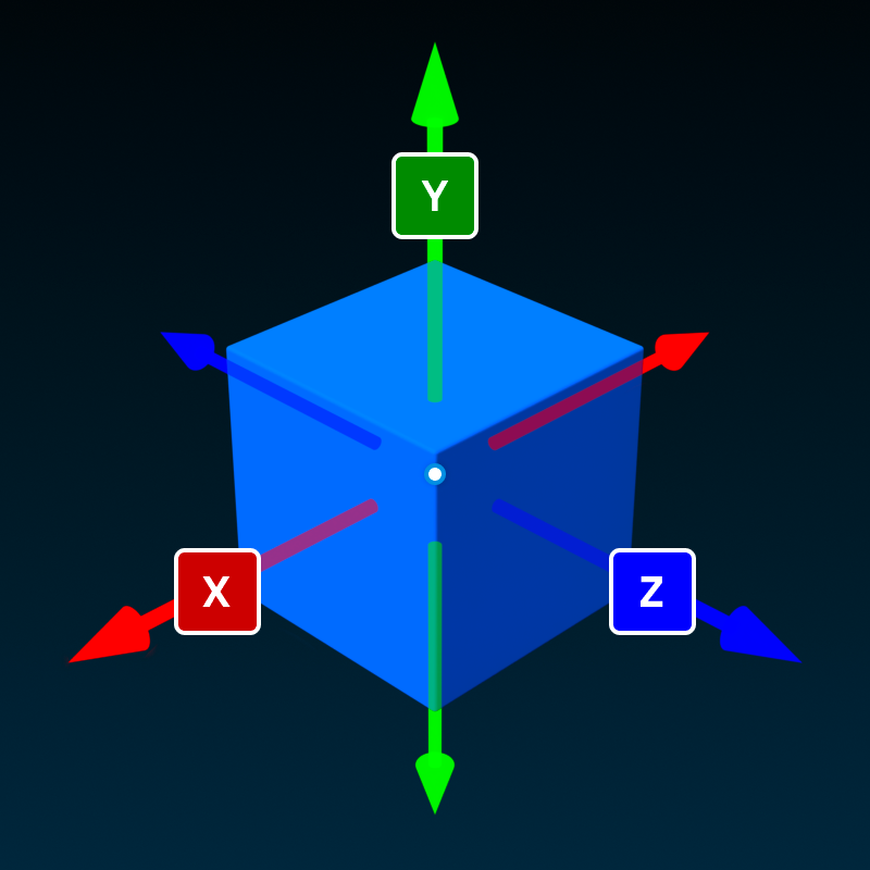 Move draggers shown on part in 3D viewport.