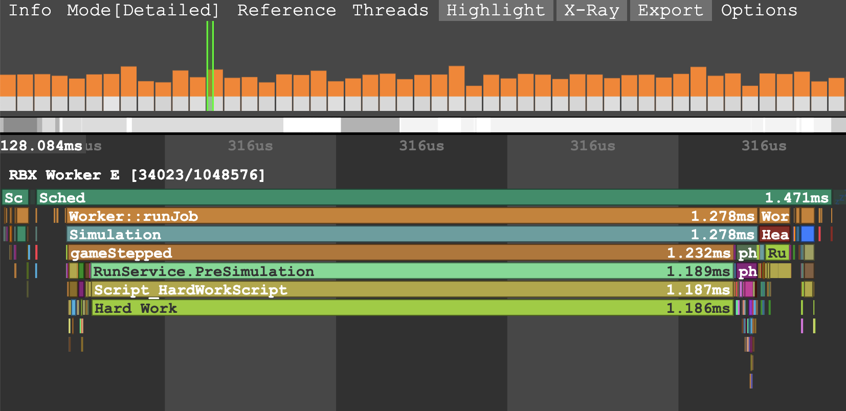 Many labels on the MicroProfiler, with a custom label taking up the majority of the processing time.