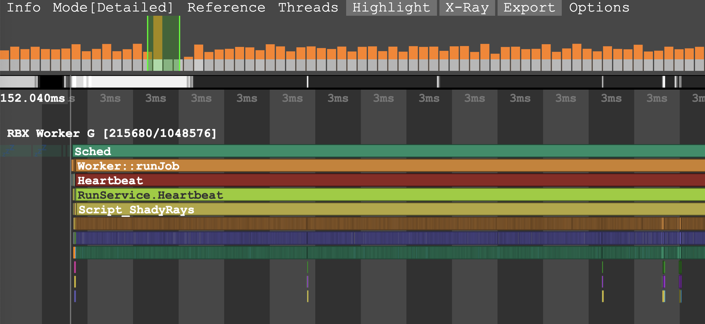 Example of a frame time spike.