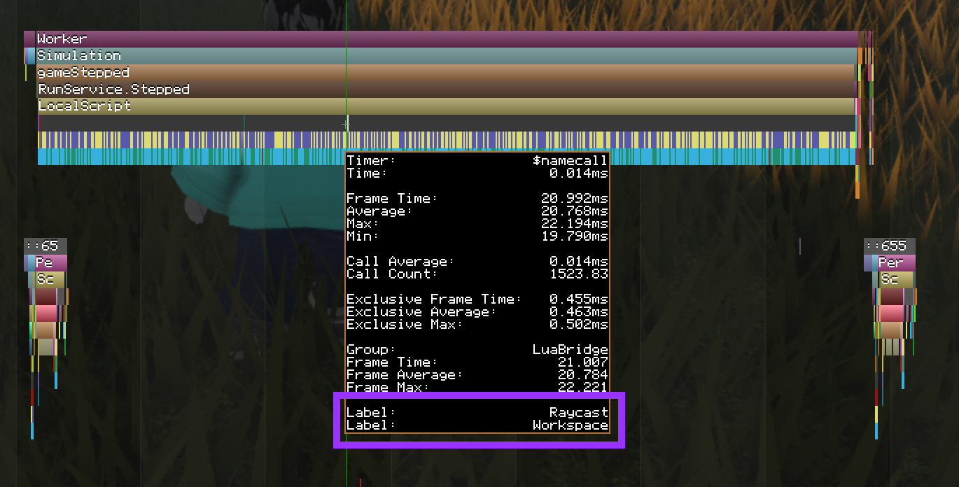 On-hover details for various processes, with Raycast highlighted.