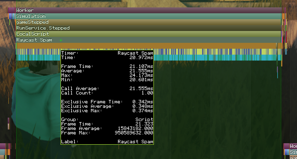MicroProfiler detailed view with 'Raycast Spam' visible.