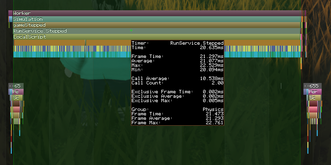 Detailed mode with long labels for processes.