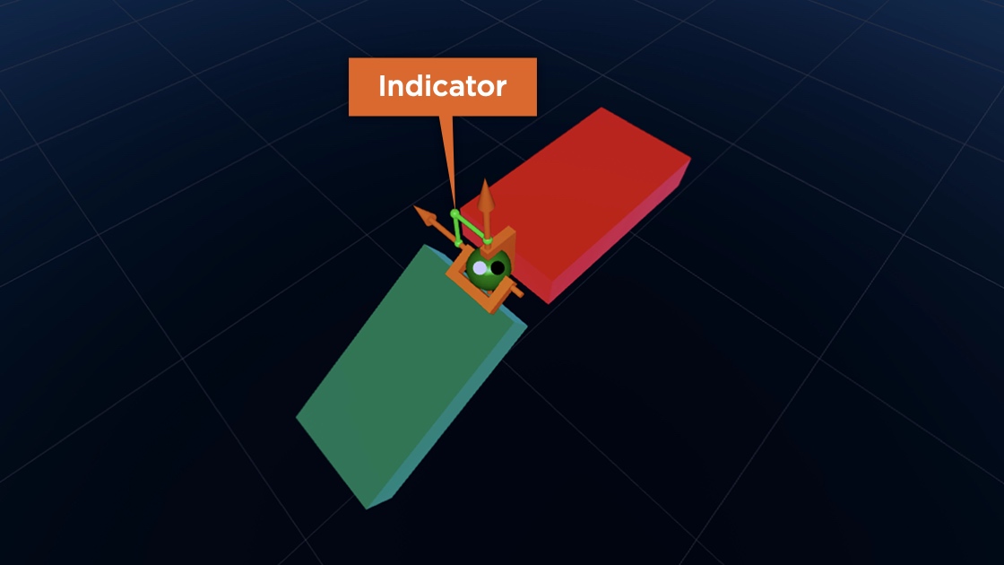 Secondary axes perpendicular for correct behavior