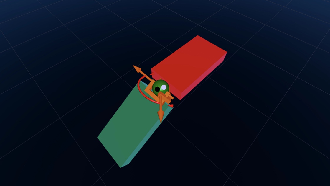 Secondary axes misoriented