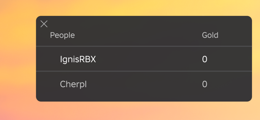 Multiple players shown on leaderboard