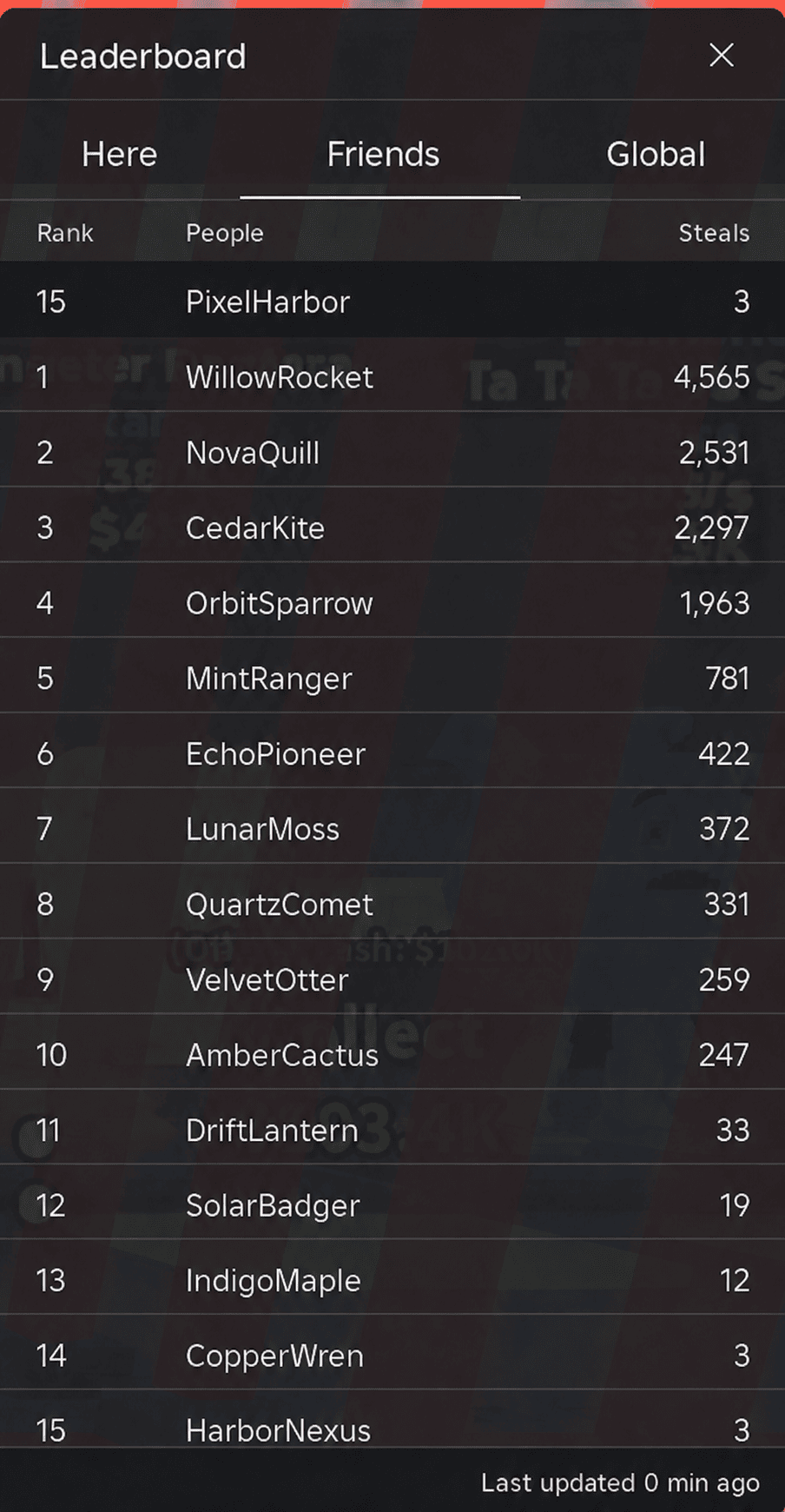 An in-experience persistent leaderboard showing player ranks, names, and scores.