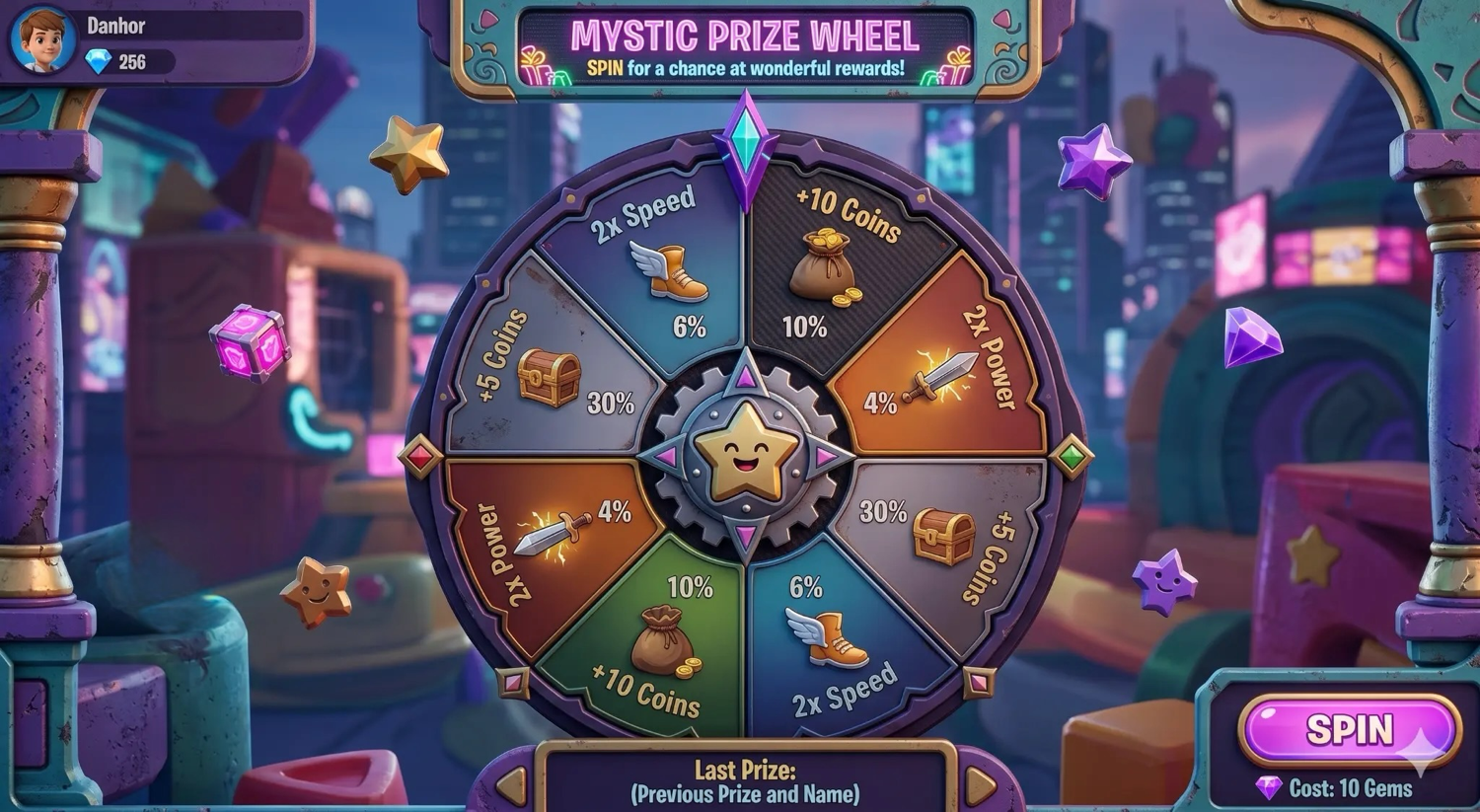 An example prize wheel with numerical odds of what users may receive.