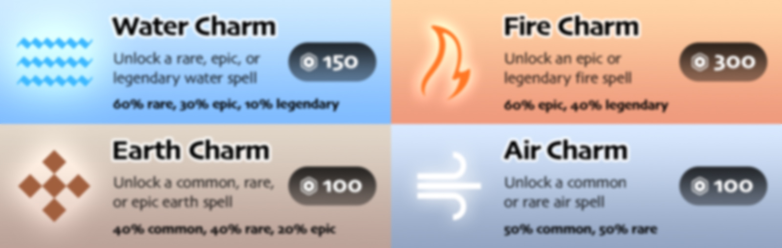 Example of small text on user interface with blur applied to simulate viewing with impaired vision