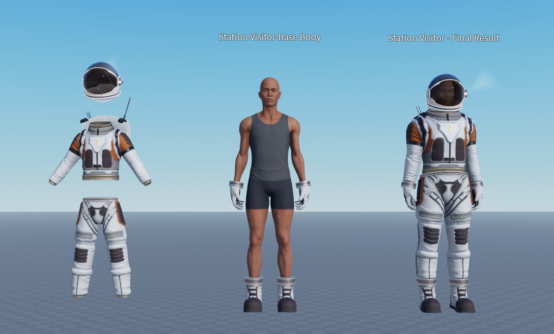 Character and Suit Overview