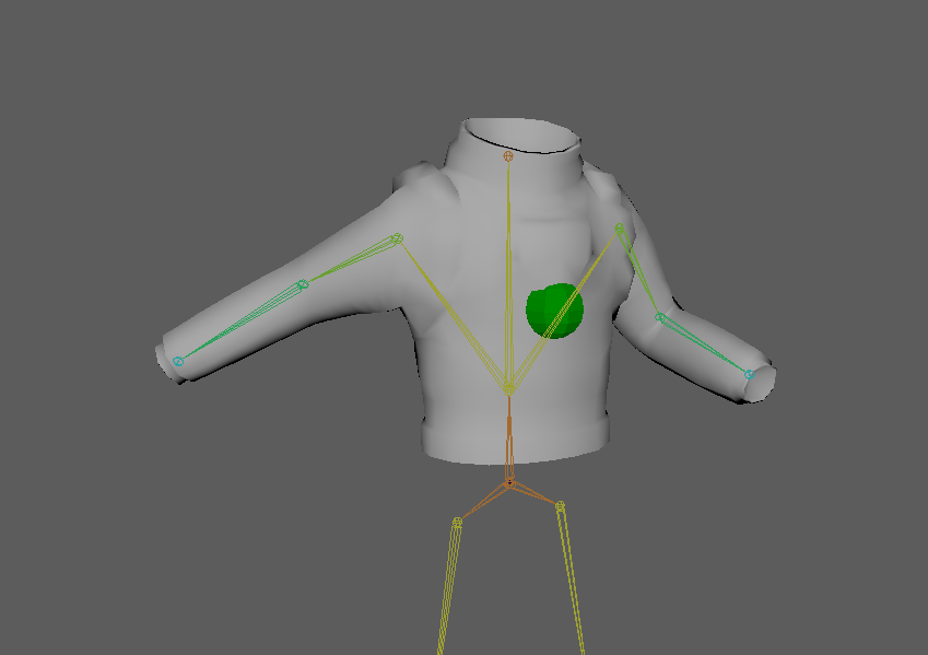 Layered Clothing Rig Binding