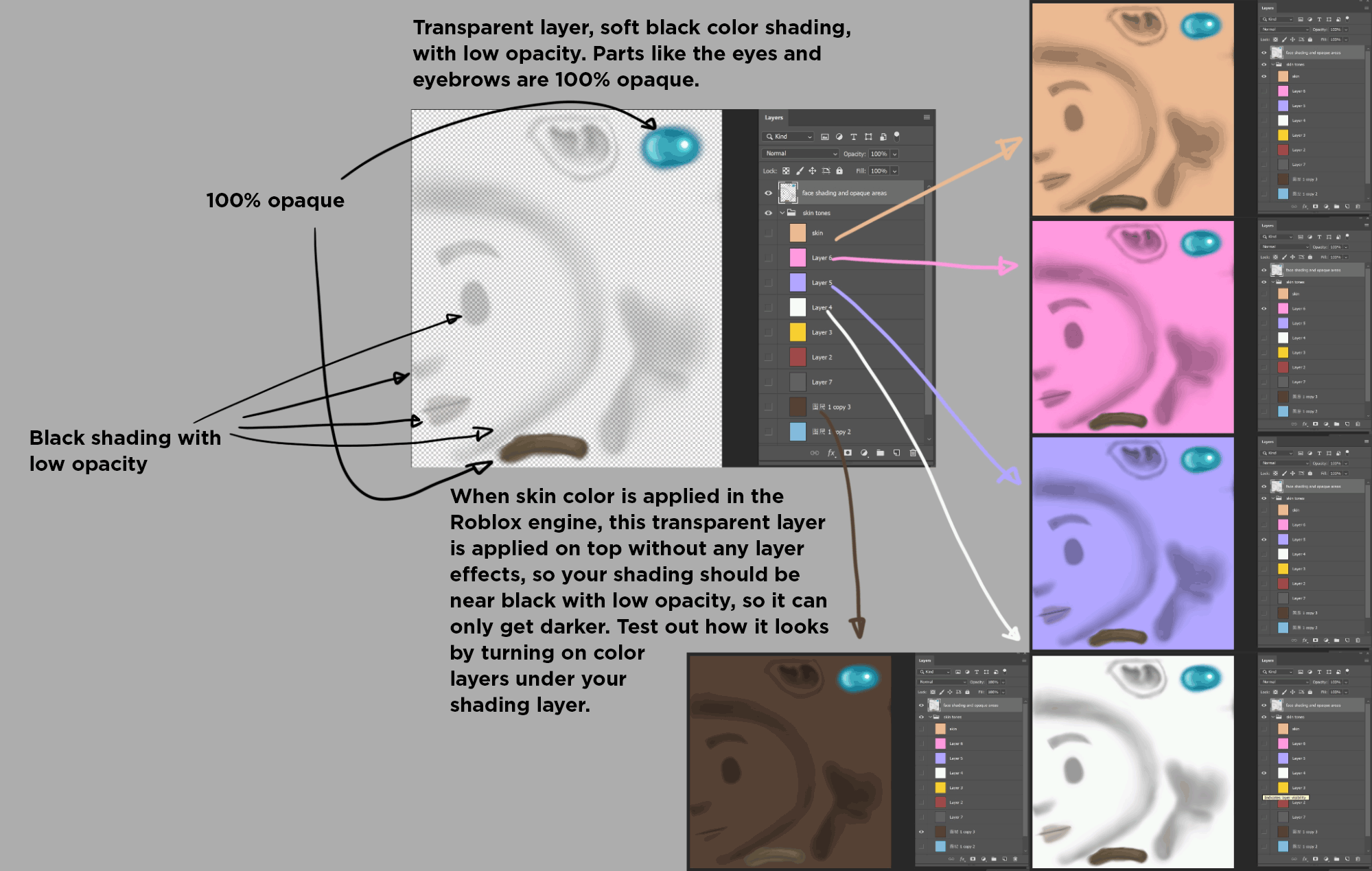 Texturing and UV Diagram
