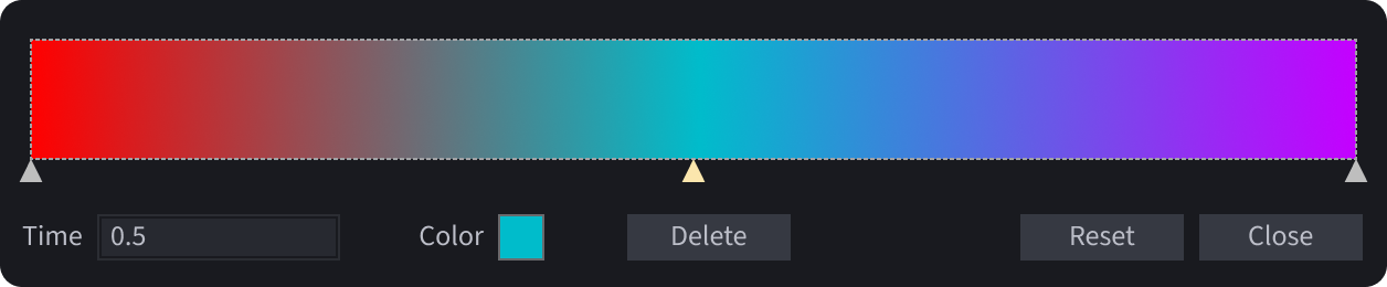 Color sequence popup from red to cyan to purple