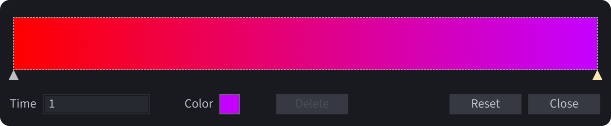 Color sequence popup from red to purple