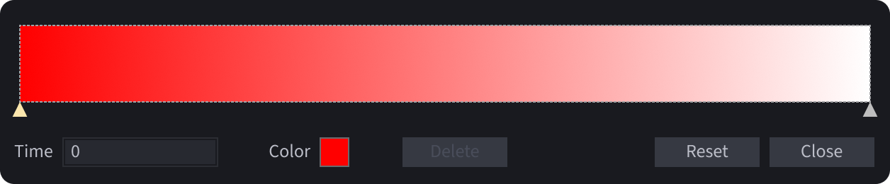 Color sequence popup from red to white