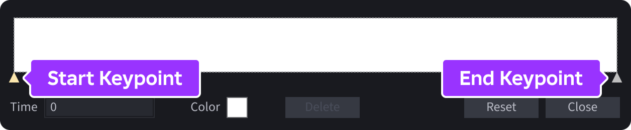 Keypoints labeled in color sequence popup