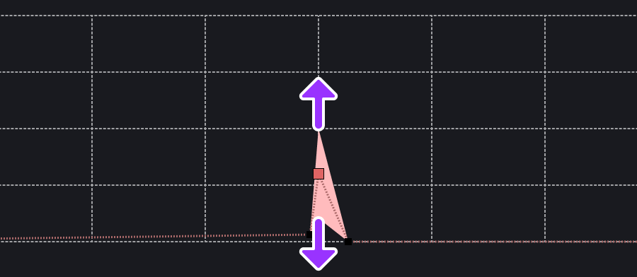 Envelope lines indicated in number sequence popup