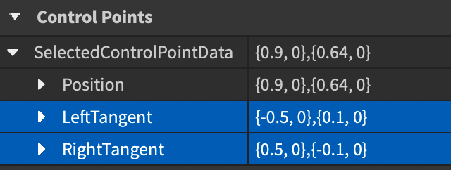 LeftTangent and RightTangent properties of a Path2D control point indicated in the Properties window.