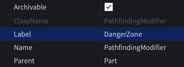 PathfindingModifier instance with Label property set to DangerZone.