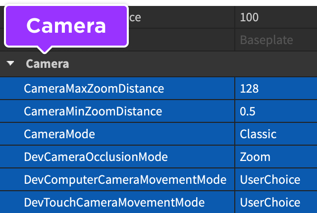 Camera properties on StarterPlayer in Properties Window