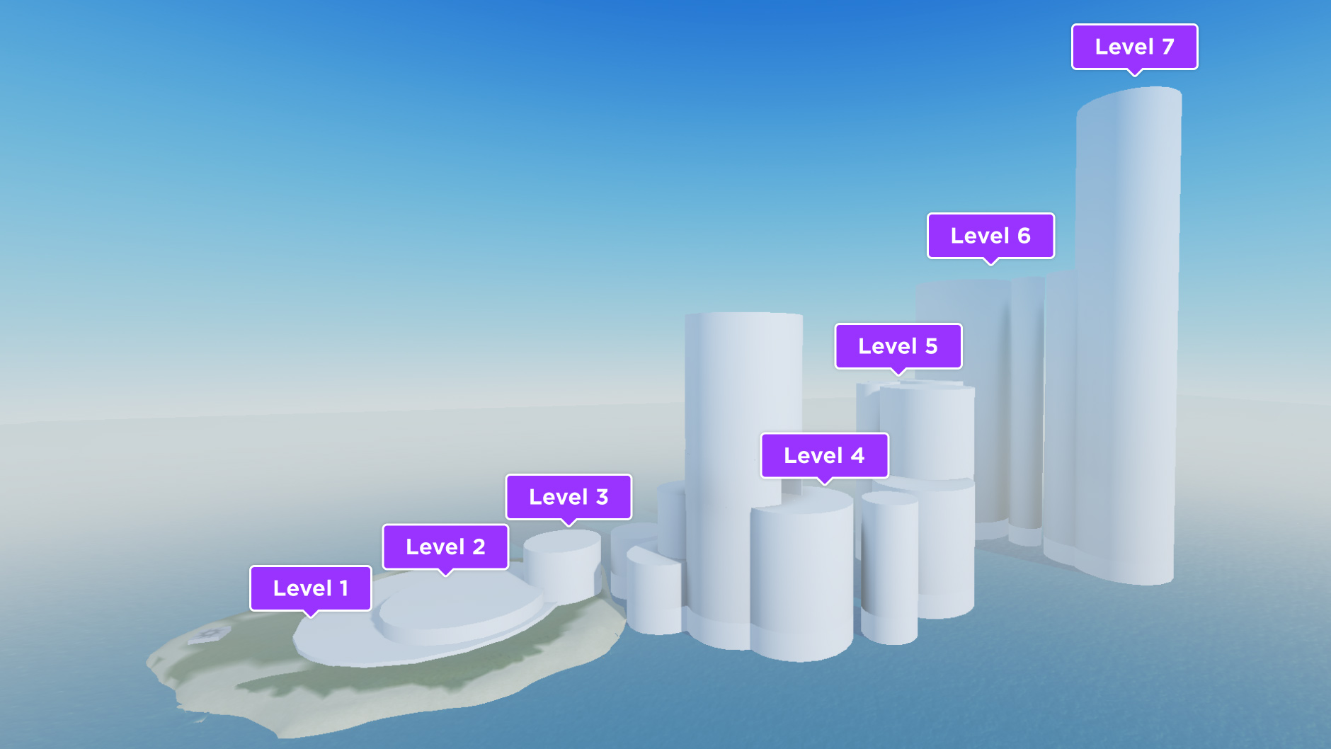 A distant view of the sample island jump game's greybox geometry. Each level of height difference between sea stacks is highlighted.