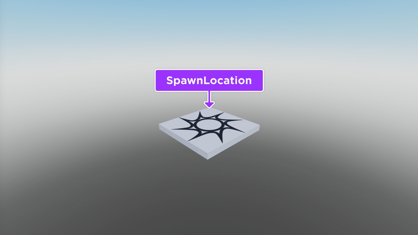 A viewport view of the baseplate template without the baseplate. The spawn location is highlighted in the middle of the view.