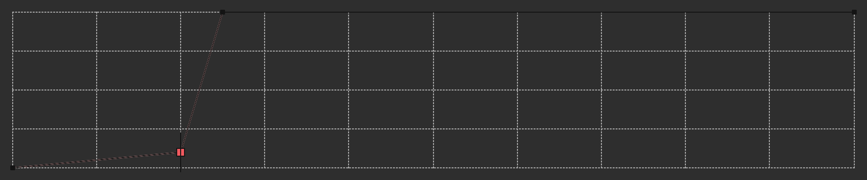 A number sequence window where the size starts at 0 and grows slowly in the beginning of its lifetime, then quickly grows to a size of 10 and remains 10 for the duration of the lifetime.