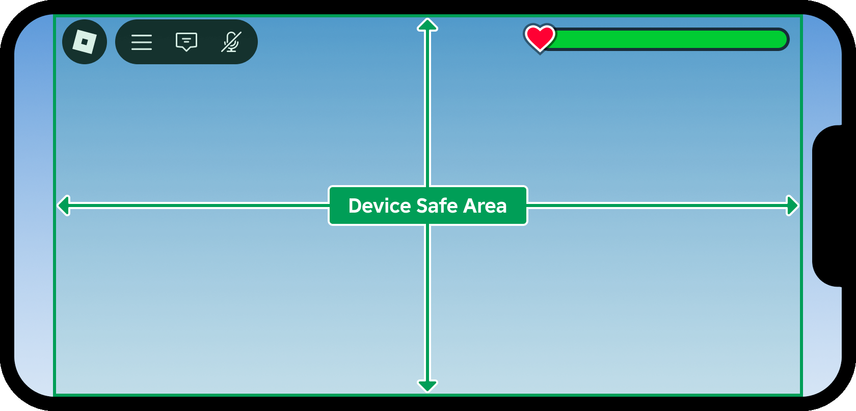 ScreenInsets set to DeviceSafeInsets.