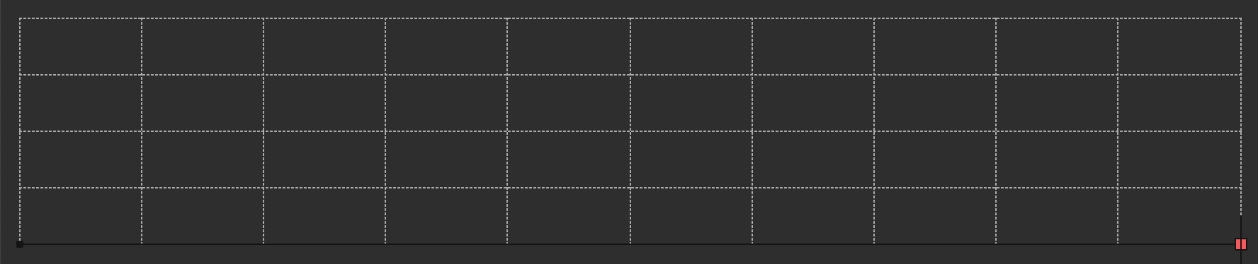 A close up view of the Size number sequence graph.