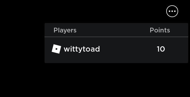 Leaderboard with username and points shown